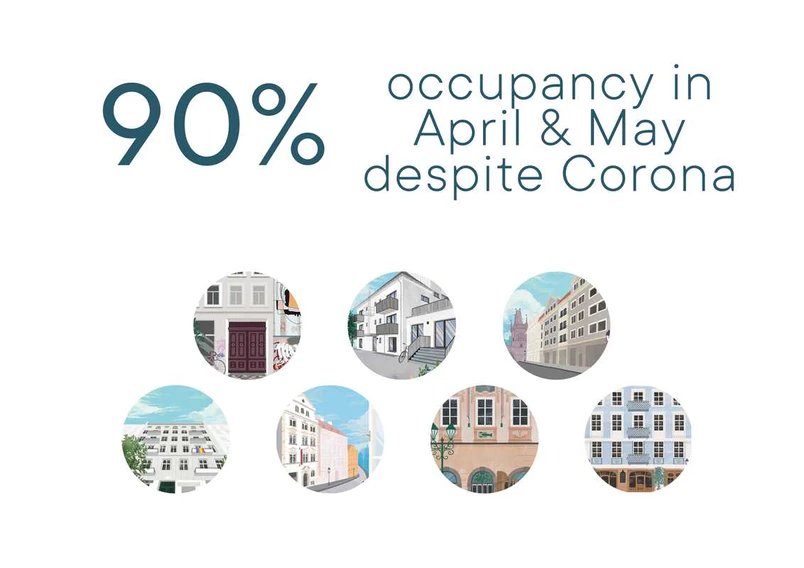 1591547046-occupancyen 1591547046-occupancyen